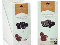   Chocolate preto, Avels & Passas